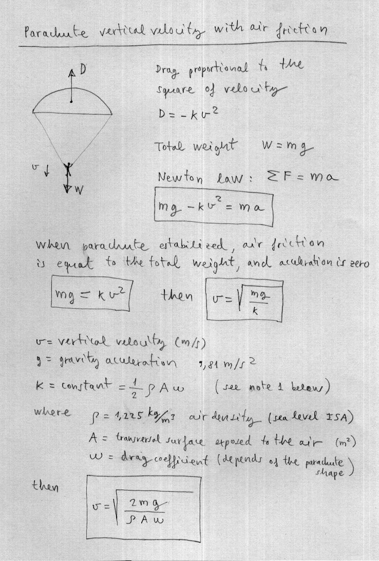 Parachute vertical velocity
