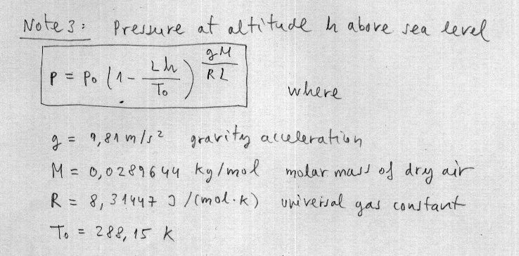 Pressure at altitude h