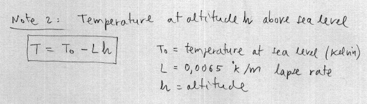 Temperature lapse rate