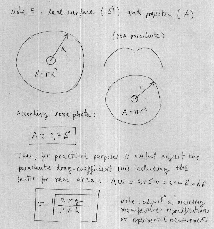 Real and projected parachute surface calculus