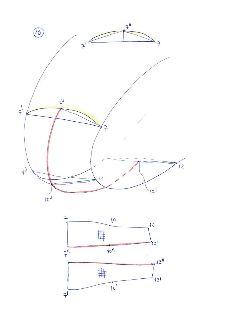 3D-shapping 4