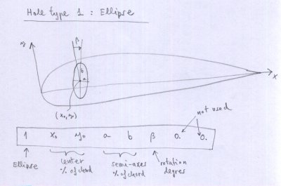 http://laboratoridenvol.com/leparagliding/lep2images/S04_Hole1_p.jpg