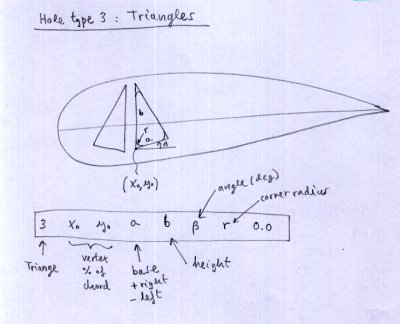 http://laboratoridenvol.com/leparagliding/lep2images/S04_Hole3_p.jpg