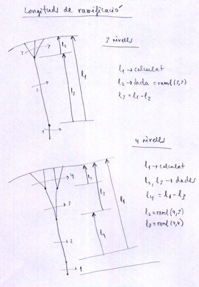 http://laboratoridenvol.com/leparagliding/lep2images/S11_raml_p.jpg