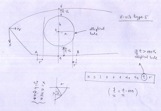 http://laboratoridenvol.com/leparagliding/lep2images/S12_VRF-e.p.jpg